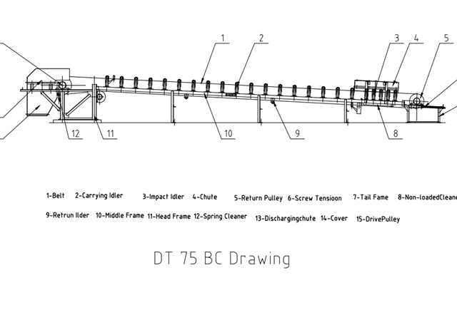 TD75型带式输送机